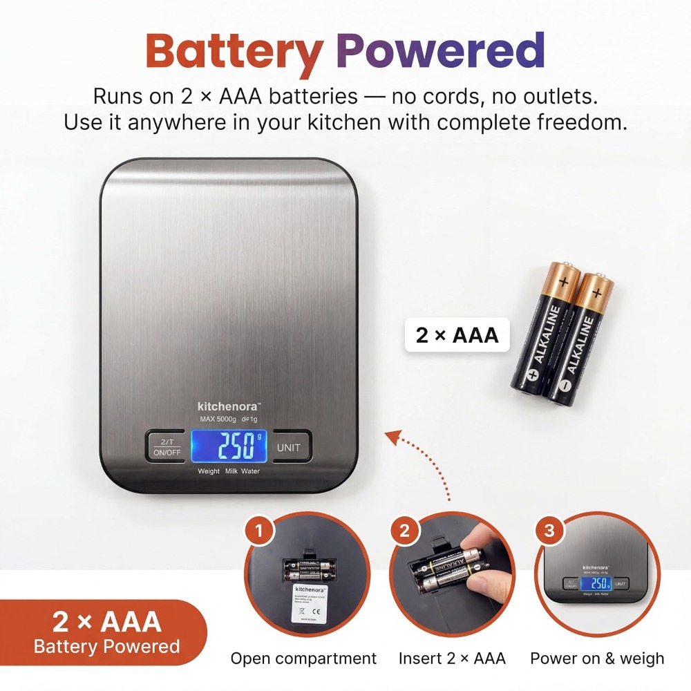 Digital Kitchen Scale 11lb 5kg - đánh giá và giá Meal Prep Keto