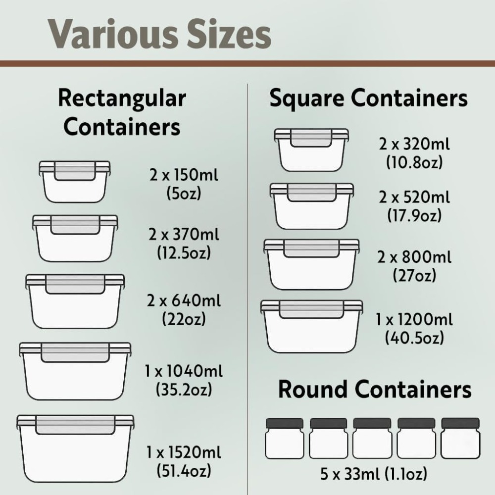 40-Piece Glass Food Storage Co - đánh giá và giá Meal Prep Food