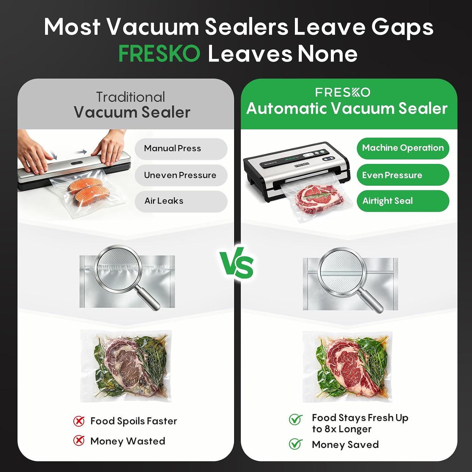 Automatic Vacuum Sealer for Fo - đánh giá và giá Meal Prep Food