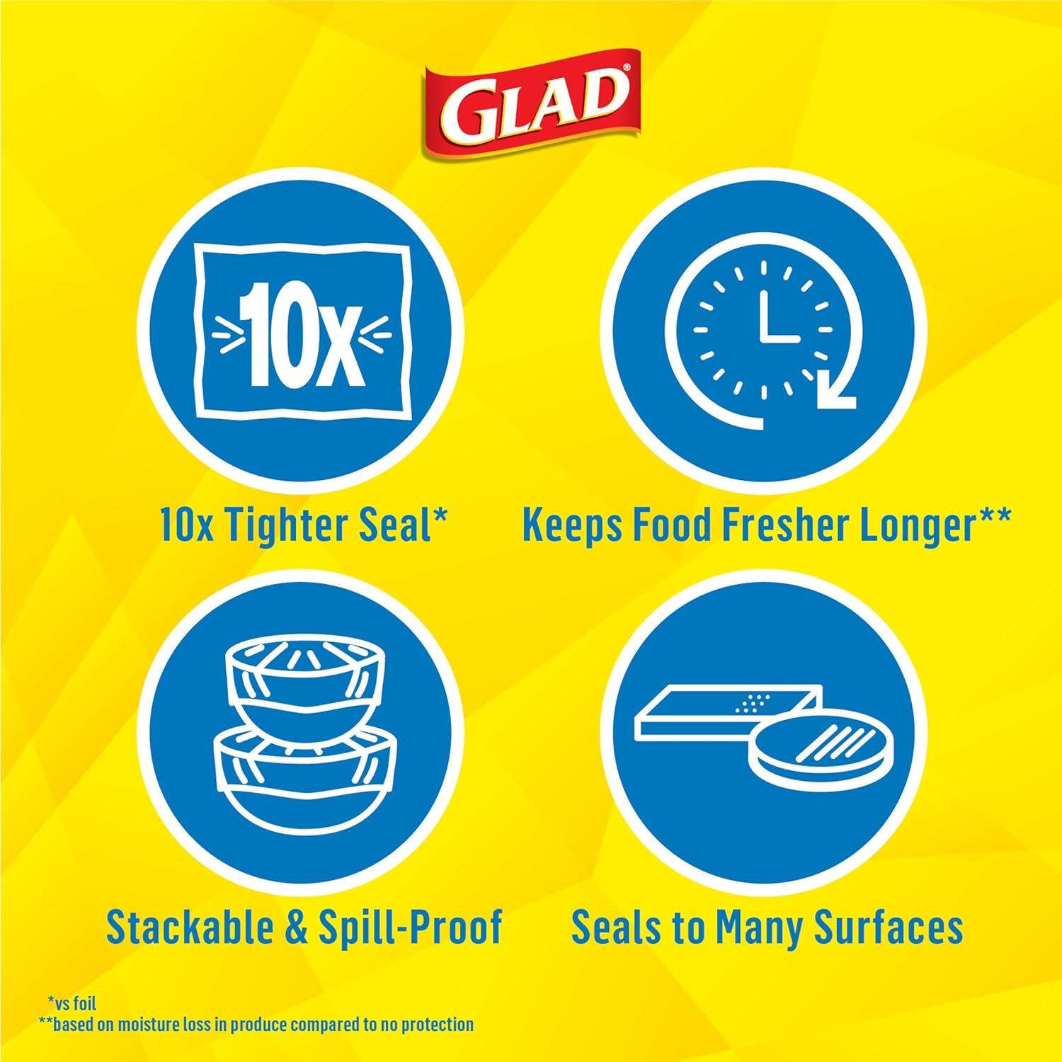 Plastic Food Wrap with Leak Pr - đánh giá và giá Meal Prep Wraps